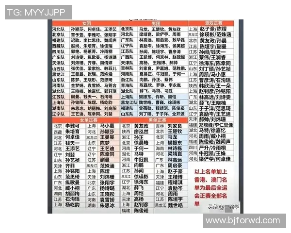 全运会积分榜更新北京乒乓球队以95分稳居第一名 全运会积分榜更新北京乒乓球队以95分稳居第一名