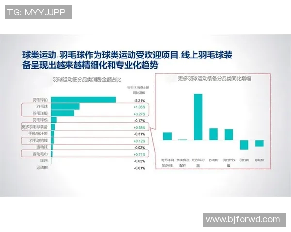 数据分析:上海羽毛球队的配合表现 数据分析:上海羽毛球队的配合表现