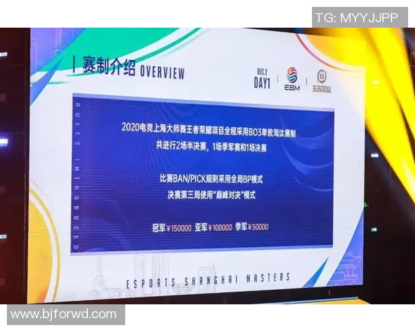 西安大师赛分析：球队实力与表现的深度剖析与总结