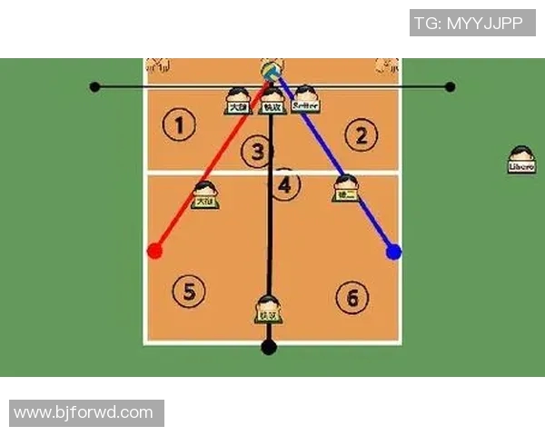 深圳与北京排球队对决后的战术分析与节奏探讨
